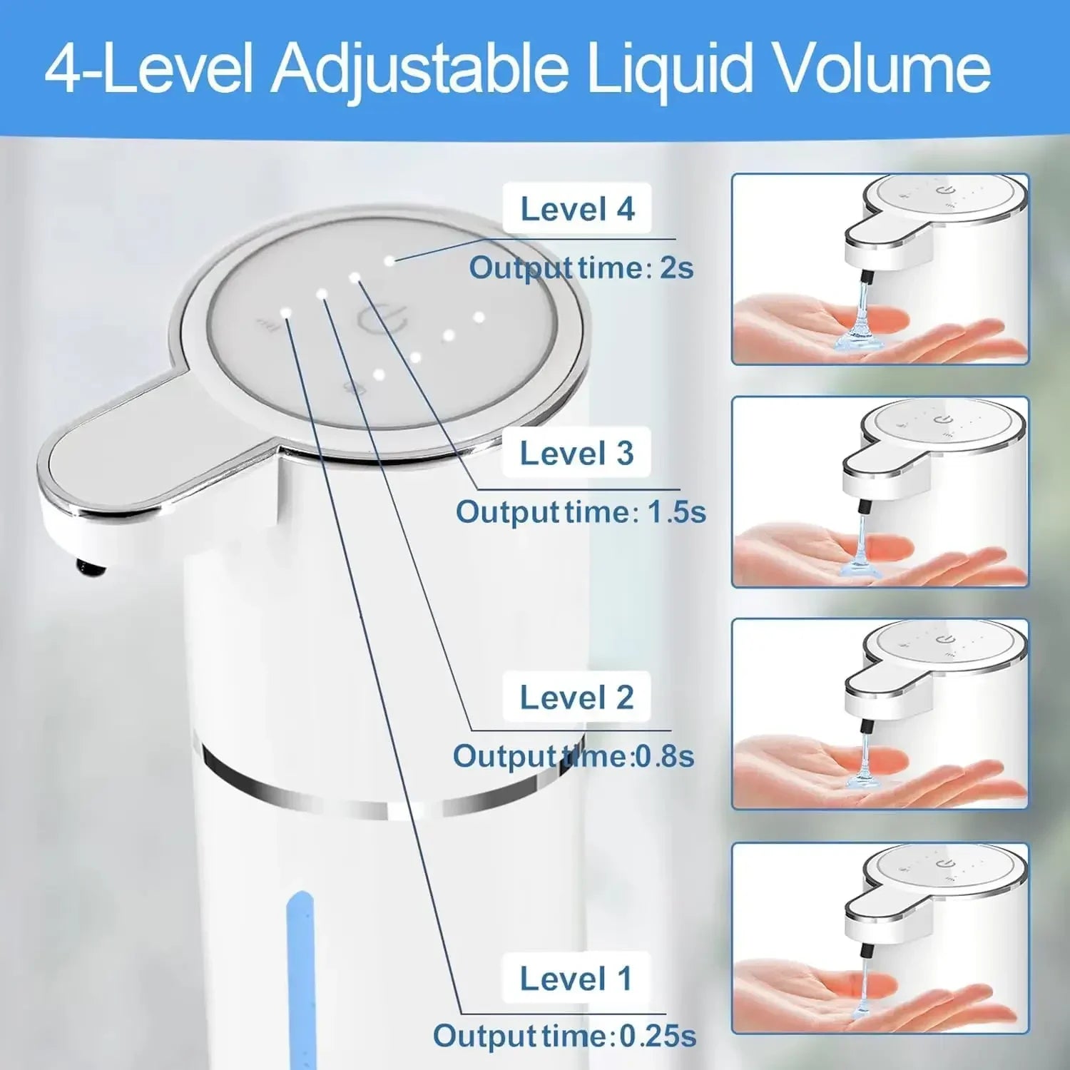 TouchFlow Automatic Soap Dispenser