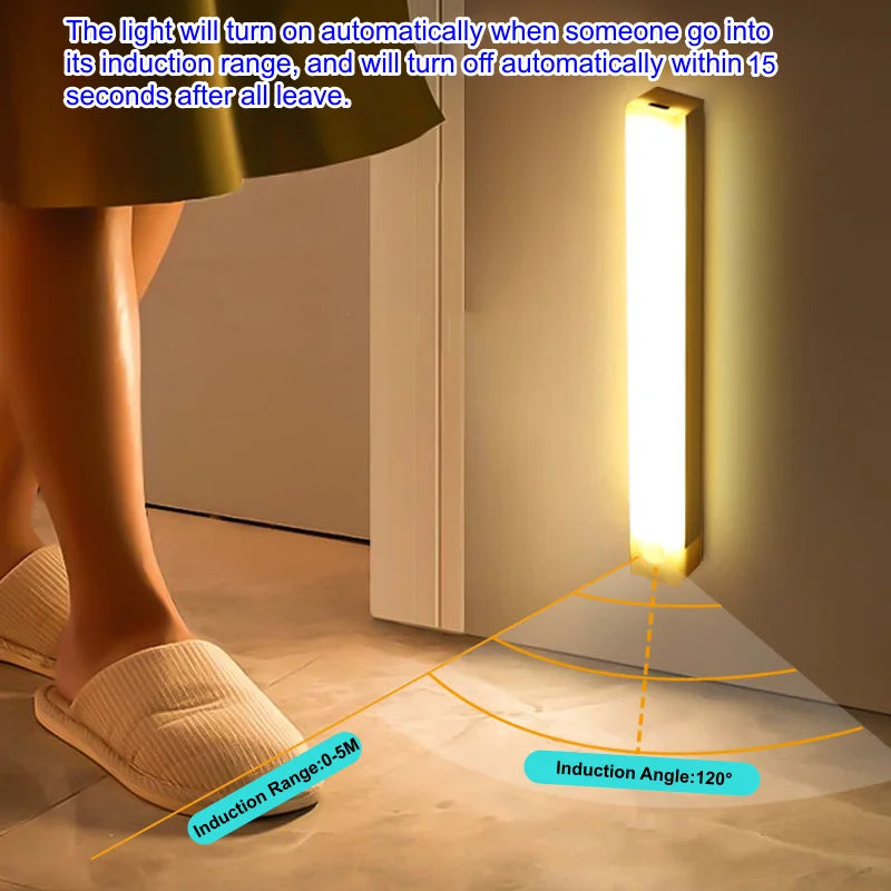 SmartGlow Motion Sensor Cabinet Light